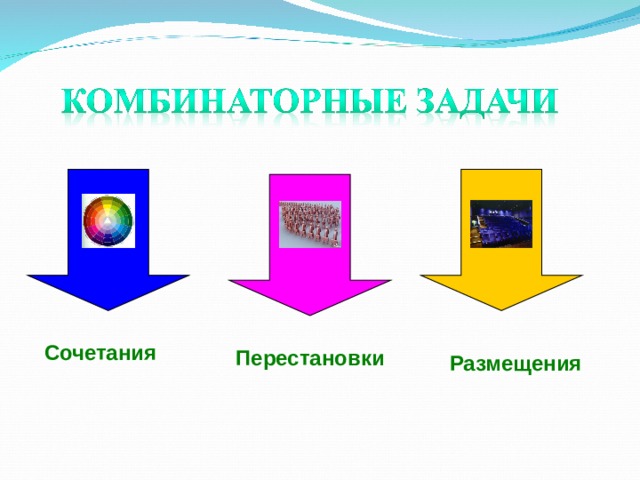Сочетания Перестановки Размещения 