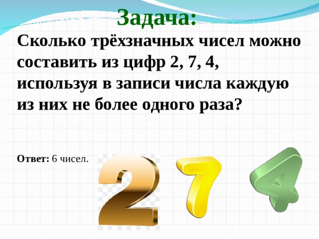 Задача: Сколько трёхзначных чисел можно составить из цифр 2, 7, 4, используя в записи числа каждую из них не более одного раза? Ответ:  6 чисел.  