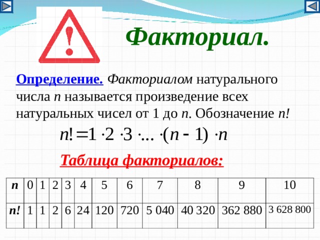Факториал. Определение.  Факториалом натурального числа n называется произведение всех натуральных чисел от 1 до n . Обозначение n ! Таблица факториалов: n 0 n! 1 1 2 1 3 2 4 6 5 24 6 120 7 720 5 040 8 9 40 320 10 362 880 3 628 800  