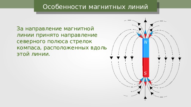 Особенности магнитных линий За направление магнитной линии принято направление северного полюса стрелок компаса, расположенных вдоль этой линии. N S 