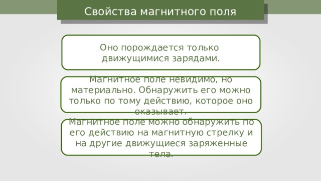 Свойства магнитного поля Оно порождается только движущимися зарядами. Магнитное поле невидимо, но материально. Обнаружить его можно только по тому действию, которое оно оказывает. Магнитное поле можно обнаружить по его действию на магнитную стрелку и на другие движущиеся заряженные тела. 