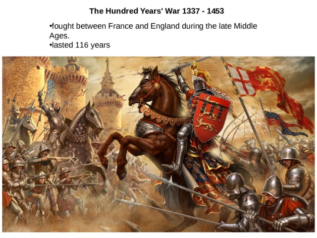 The Hundred Years' War 1337 - 1453 fought between France and England during the late Middle Ages. lasted 116 years 