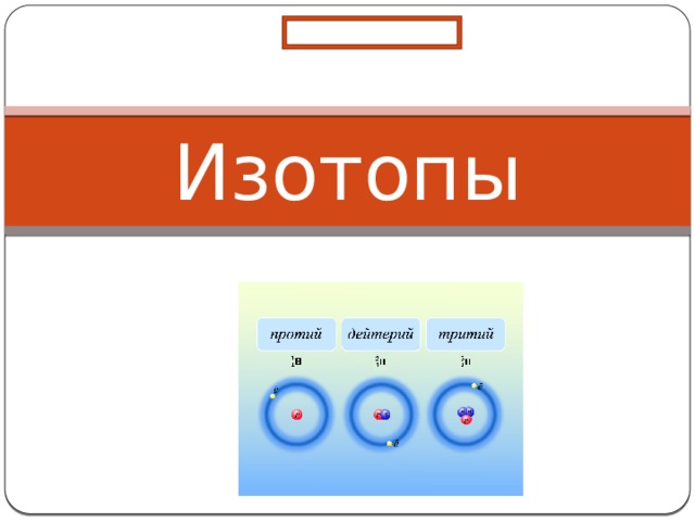 Изотопы  