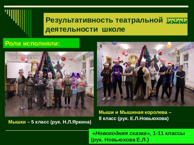 Результативность театральной деятельности школе Роли исполняли: Мыши и Мышиная королева – 8 класс (рук. Е.Л.Новьюхова) Мышки – 5 класс (рук. Н.Л.Яркина)  « Новогодняя сказка» , 1-11 классы (рук. Новьюхова Е.Л.) 