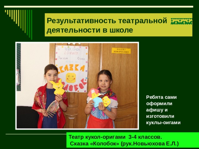 Результативность театральной деятельности в школе Ребята сами оформили афишу и изготовили куклы-оигами Театр кукол-оригами 3-4 классов.  Сказка «Колобок» (рук.Новьюхова Е.Л.) 
