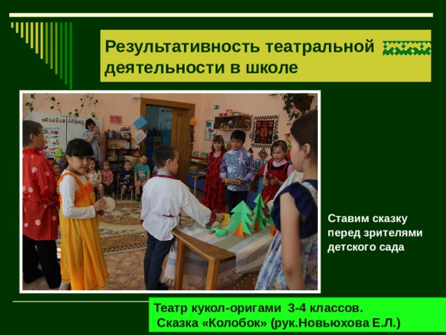 Результативность театральной деятельности в школе Ставим сказку перед зрителями детского сада Театр кукол-оригами 3-4 классов.  Сказка «Колобок» (рук.Новьюхова Е.Л.) 