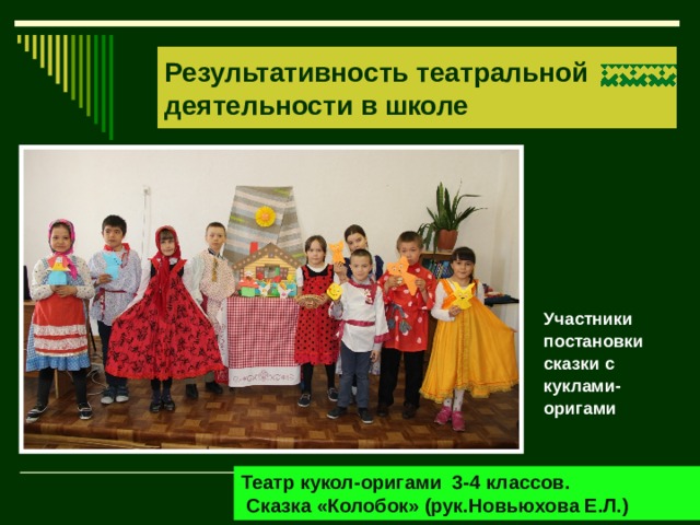 Результативность театральной деятельности в школе Участники постановки сказки с куклами-оригами Театр кукол-оригами 3-4 классов.  Сказка «Колобок» (рук.Новьюхова Е.Л.) 