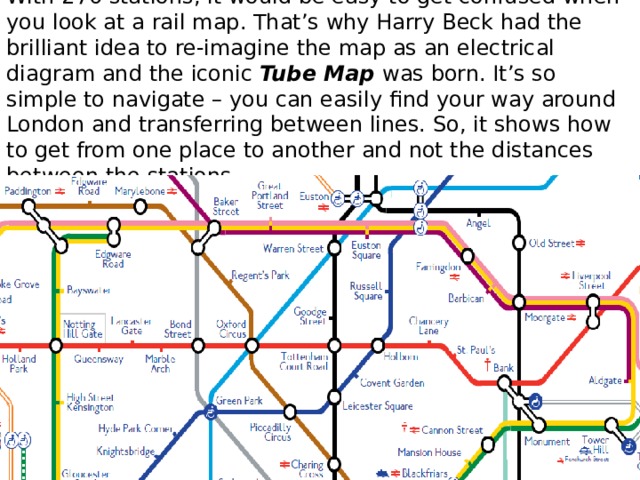 With 270 stations, it would be easy to get confused when you look at a rail map. That’s why Harry Beck had the brilliant idea to re-imagine the map as an electrical diagram and the iconic Tube Map was born. It’s so simple to navigate – you can easily find your way around London and transferring between lines. So, it shows how to get from one place to another and not the distances between the stations. 