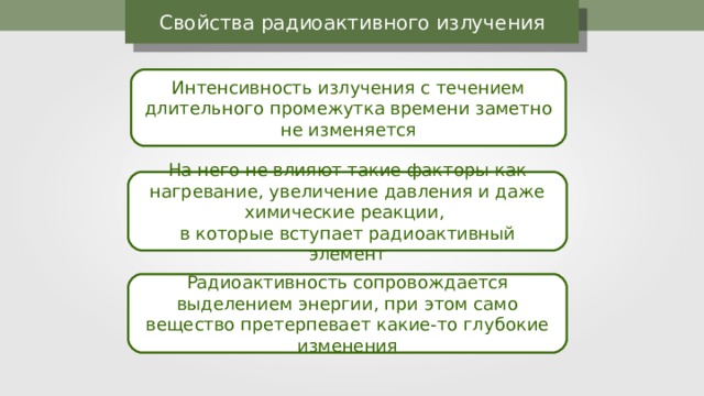 Свойства радиоактивного излучения Интенсивность излучения с течением длительного промежутка времени заметно не изменяется На него не влияют такие факторы как нагревание, увеличение давления и даже химические реакции, в которые вступает радиоактивный элемент Радиоактивность сопровождается выделением энергии, при этом само вещество претерпевает какие-то глубокие изменения 