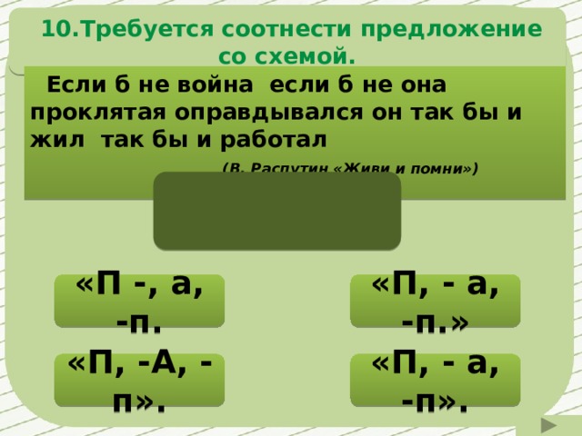  10.Требуется соотнести предложение со схемой.  Если б не война если б не она проклятая оправдывался он так бы и жил так бы и работал  (В. Распутин «Живи и помни») «П -, а, -п. «П, - а, -п.» Нужно подумать! Нужно подумать! «П, -А, - п». «П, - а, -п». Нужно подумать! 
