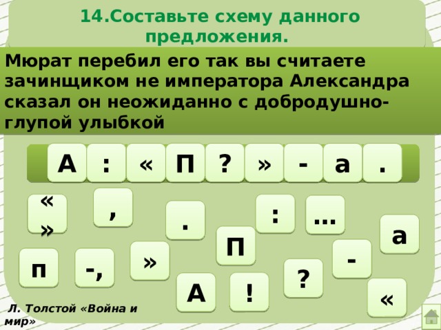  14.Составьте схему данного предложения. Мюрат перебил его так вы считаете зачинщиком не императора Александра сказал он неожиданно с добродушно-глупой улыбкой П А « - : » ? . а   , «» : … . а П - » -, п ? ! А «  Л. Толстой «Война и мир» 