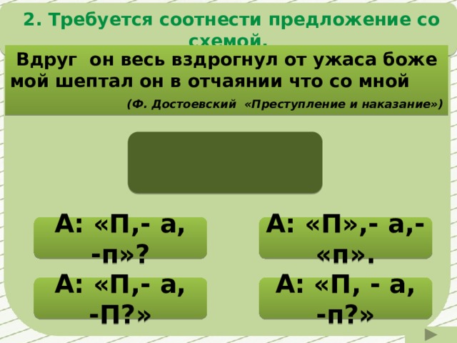  2. Требуется соотнести предложение со схемой.  Вдруг он весь вздрогнул от ужаса боже мой шептал он в отчаянии что со мной  (Ф. Достоевский «Преступление и наказание») А: «П,- а, -п»? А: «П»,- а,- «п». Нужно подумать! Нужно подумать! А: «П,- а, -П?» А: «П, - а, -п?» Нужно подумать! 