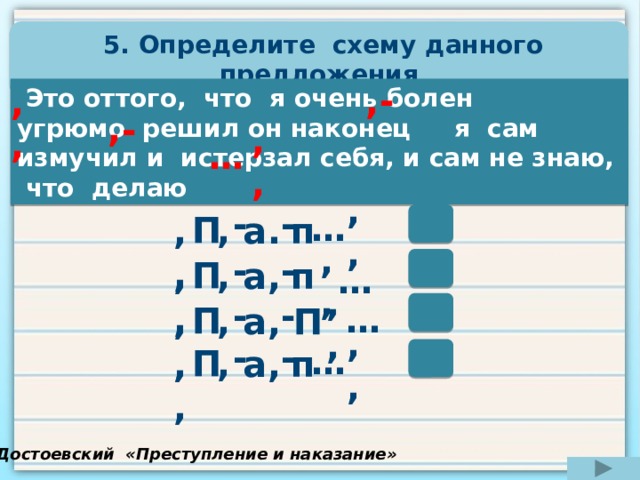  5. Определите схему данного предложения - , ,,  Это оттого, что я очень болен угрюмо решил он наконец я сам измучил и истерзал себя, и сам не знаю, что делаю , - ,, … ,, - - … П , п ,, . а ,, - - , П п , а ,, … ,, - - … , П ,, П , а ,, - - … П , п ,, а , Ф. Достоевский «Преступление и наказание» 