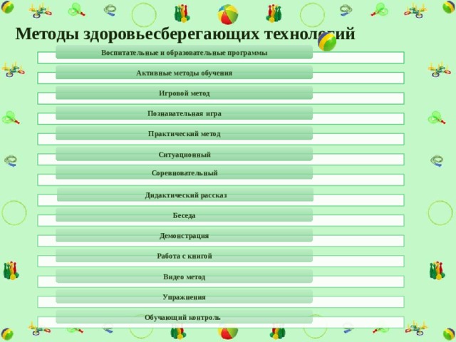 Методы здоровьесберегающих технологий Воспитательные и образовательные программы Активные методы обучения Игровой метод Познавательная игра Практический метод Ситуационный Соревновательный Дидактический рассказ Беседа Демонстрация Работа с книгой Видео метод Упражнения Обучающий контроль 