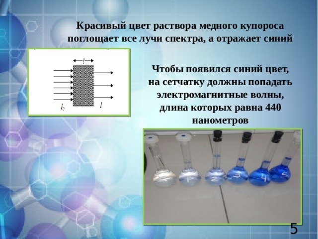 Красивый цвет раствора медного купороса поглощает все лучи спектра, а отражает синий Чтобы появился синий цвет, на сетчатку должны попадать электромагнитные волны, длина которых равна 440 нанометров  