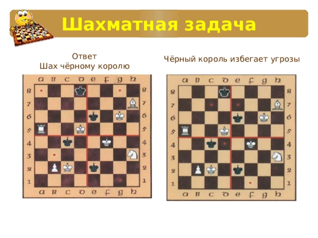 Шахматная задача Ответ  Шах чёрному королю Чёрный король избегает угрозы 