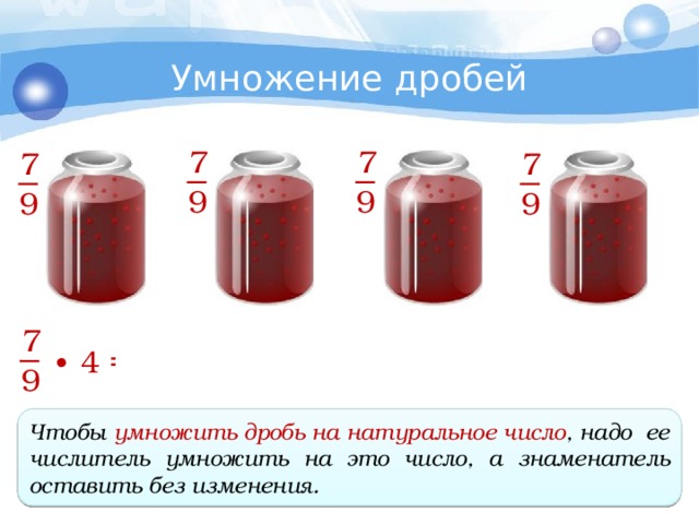 Умножение дробей 7 7 7 7 9 9 9 9 7 7 + 7 + 7 + 7 7 28 7 7 7 7 ∙ 4 ∙ 4 = + + + = = = 9 9 9 9 9 9 9 9 Чтобы умножить дробь на натуральное число , надо ее числитель умножить на это число, а знаменатель оставить без изменения. 