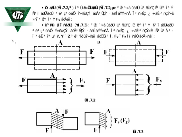 Ò·áõÙ ( ÝÏ.7.2,³ ) Ï³Ù ë»ÕÙáõÙ ( ÝÏ.7.2,µ ): ²Ûë ¹»åùáõÙ Ù³ñÙÝÇ É³Û­Ý³­Ï³Ý Ñ³ïáõÛÃáõÙ ³é³ç³óáÕ Ý»ñùÇÝ áõÅ³ÛÇÝ ·áñÍáÝÝ»ñÁ Ï³ñ»ÉÇ ¿ ÷áË³ñÇÝ»É »ñÏ³ÛÝ³Ï³Ý F F X X áõÅáí: ê³Ñù ( ÏïñáõÙ ) ( ÝÏ.7.3 ): ²Ûë ¹»åùáõÙ Ù³ñÙÝÇ É³ÛÝ³Ï³Ý Ñ³­ïáõÛ­ÃáõÙ ³é³ç³óáÕ Ý»ñùÇÝ áõÅ³ÛÇÝ ·áñ­ÍáÝÝ»ñÁ Ï³ñ»ÉÇ ¿ ÷áË³ñÇ­Ý»Éª Ñ³­Ù³å³­ï³ëË³Ý³µ³ñ, Y Y ¨ Z Z ³é³ÝóùÝ»ñáí áõÕÕí³Í, F F Y Y  ¨ F F Z Z ÏïñáÕ áõÅ»­ñáí:  ÜÏ.7.3 