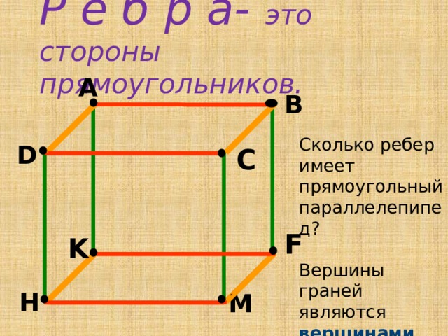 Р е б р а- это стороны прямоугольников. A B Сколько ребер имеет прямоугольный параллелепипед? Вершины граней являются вершинами параллелепипеда . D C   F K H М 11 