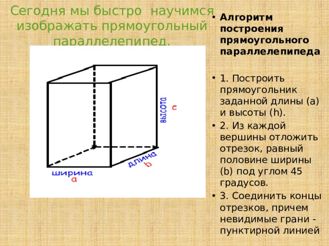 Алгоритм построения прямоугольного параллелепипеда 1. Построить прямоугольник заданной длины (а) и высоты (h). 2. Из каждой вершины отложить отрезок, равный половине ширины (b) под углом 45 градусов. 3. Соединить концы отрезков, причем невидимые грани - пунктирной линией Сегодня мы быстро научимся изображать прямоугольный параллелепипед. 