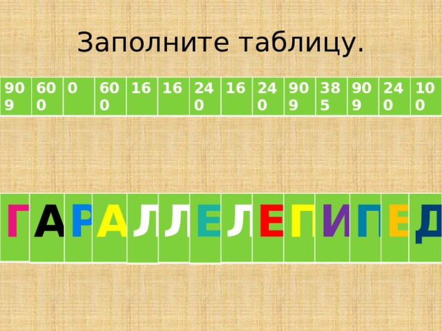 Заполните таблицу. 909 600 0 600 16 16 240 16 240 909 385 909 240 100 Д Е П И Е Л П Е Л А Л П А Р               