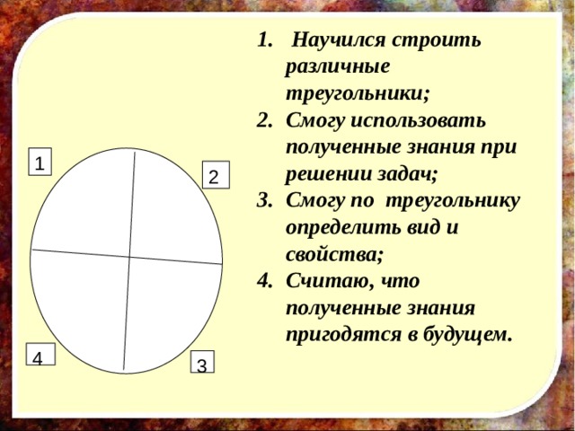  Научился строить различные треугольники; Смогу использовать полученные знания при решении задач; Смогу по треугольнику определить вид и свойства; Считаю, что полученные знания пригодятся в будущем. 1 2 4 3 