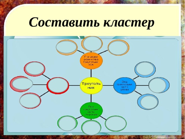 Составить кластер 