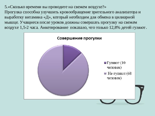 5.«Сколько времени вы проводите на свежем воздухе?» Прогулка способна улучшить кровообращение зрительного анализатора и выработку витамина «Д», который необходим для обмена в цилиарной мышце. Учащиеся после уроков должны совершать прогулку на свежем воздухе 1,5-2 часа. Анкетирование показало, что только 12,8% детей гуляют . 