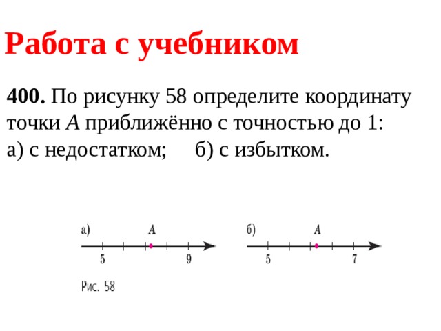 Работа с учебником 400.  По рисунку 58 определите координату точки  A  приближённо с точностью до 1:  а) с недостатком;     б) с избытком. 