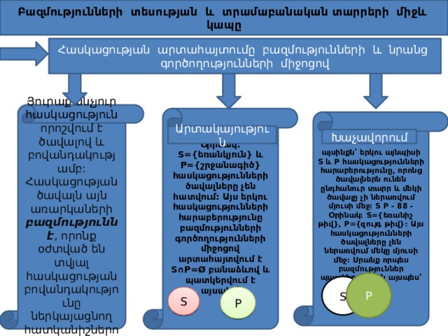 Բազմությունների տեսության և տրամաբանական տարրերի միջև կապը Հասկացության արտահայտումը բազմությունների և նրանց գործողությունների միջոցով Յուրաքանչյուր  հասկացություն որոշվում է ծավալով և բովանդակությամբ: Հասկացության ծավալն այն առարկաների բազմությունն է , որոնք օժտված են տվյալ հասկացության բովանդակությունը ներկայացնող հատկանիշներով: Օրինակ: S={եռանկյուն} և P={շրջանագիծ} հասկացությունների ծավալները չեն հատվում: Այս երկու հասկացությունների հարաբերությունը բազմությունների գործողությունների միջոցով արտահայտվում է S ∩P=Ø բանաձևով և պատկերվում է այսպես՝ այսինքն՝ երկու այնպիսի S և P հասկացությունների հարաբերությունը, որոնց ծավալներն ունեն ընդհանուր տարր և մեկի ծավալը չի ներառվում մյուսի մեջ: S P - 88 - Օրինակ: S={եռանիշ թիվ}, P={զույգ թիվ}: Այս հասկացությունների ծավալները չեն ներառվում մեկը մյուսի մեջ: Սրանք որպես բազմություններ պատկերվում են այսպես՝   Արտակայություն Խաչավորում P S S P 