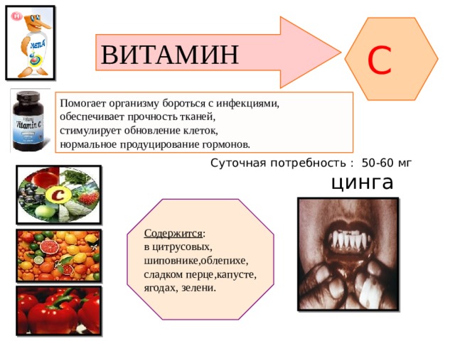ВИТАМИН C Помогает организму бороться с инфекциями, обеспечивает прочность тканей, стимулирует обновление клеток, нормальное продуцирование гормонов. Суточная потребность : 50-60 мг  цинга Содержится : в цитрусовых, шиповнике,облепихе, сладком перце,капусте, ягодах, зелени. 