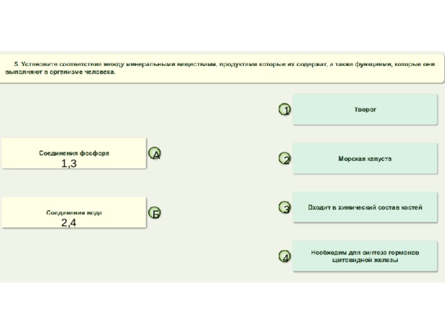 1 А 2 1,3 3 Б 2,4 4 