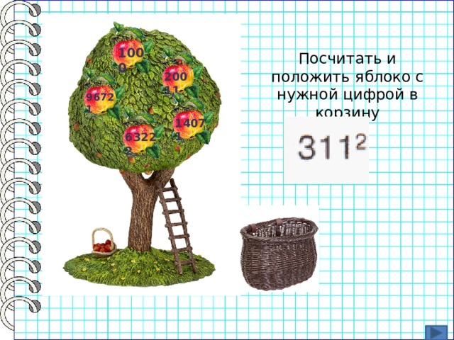 1000 Посчитать и положить яблоко с нужной цифрой в корзину 20011 96721 14071 63222 