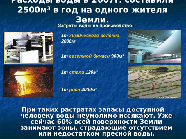 Расходы воды в 2007г. составили 2500м 3 в год на одного жителя Земли. Затраты воды на производство: 1т химического волокна  2000м ³ 1т  газетной бумаги  900м³ 1т  стали 120м³ 1т риса 4000м³  При таких растратах запасы доступной человеку воды неумолимо иссякают. Уже сейчас 60% всей поверхности Земли занимают зоны, страдающие отсутствием или недостатком пресной воды.  