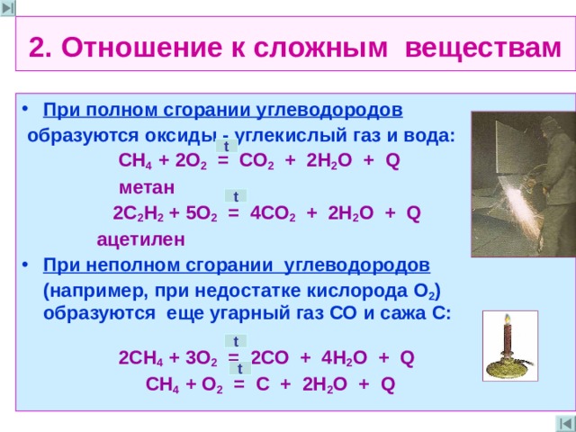  2. Отношение к сложным веществам   При полном сгорании углеводородов  образуются оксиды - углекислый газ и вода :  СН 4  +  2О 2 = СО 2 + 2Н 2 О + Q    метан  2С 2 Н 2 +  5О 2 = 4СО 2 + 2Н 2 О + Q  ацетилен При неполном сгорании  углеводородов  (например , при недостатке кислорода О 2 ) образуются  еще угарный газ СО  и сажа С :    2 СН 4  + 3 О 2 = 2 СО + 4 Н 2 О + Q  СН 4  +  О 2 = С + 2Н 2 О + Q   t t t t 