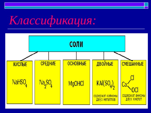 Классификация: 