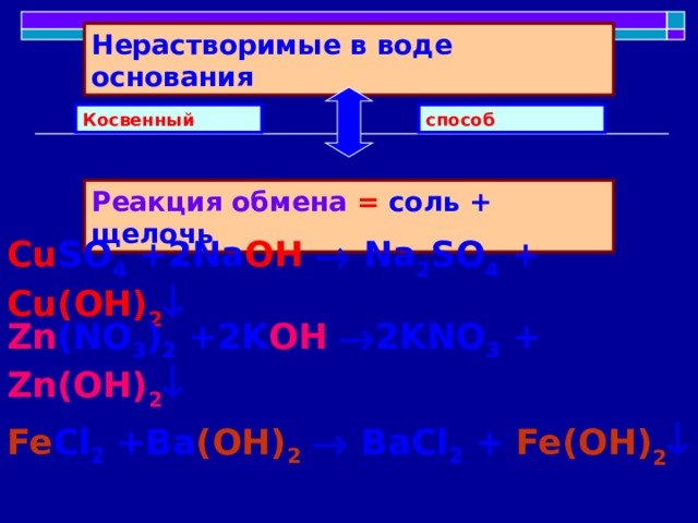 Нерастворимые в воде основания Косвенный способ Реакция обмена = соль + щелочь Cu SO 4 +2Na OH   Na 2 SO 4 + Cu(OH) 2    Zn (NO 3 ) 2 +2K OH   2KNO 3 + Zn(OH) 2    Fe Cl 2 +Ba (OH) 2   BaCl 2 + Fe(OH) 2    