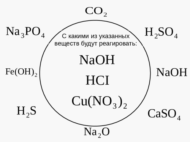 С какими из указанных веществ будут реагировать : 