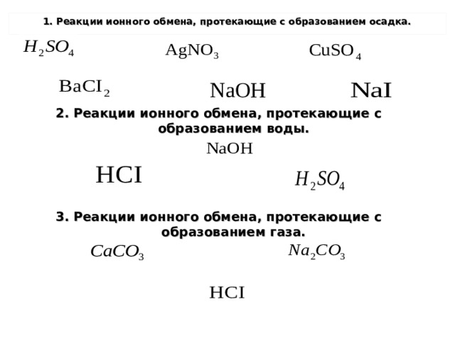 1. Реакции ионного обмена, протекающие с образованием осадка.  2. Реакции ионного обмена, протекающие с образованием воды. 3 . Реакции ионного обмена, протекающие с образованием газа.  
