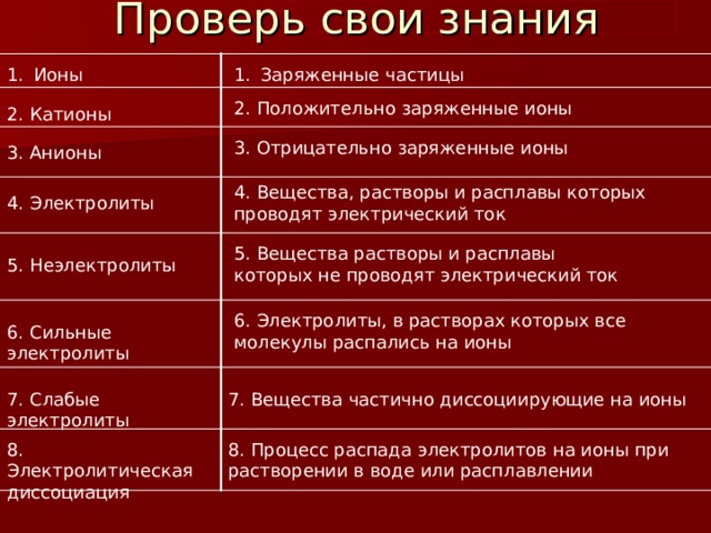 Проверь свои знания Заряженные частицы Ионы 2. Положительно заряженные ионы 2. Катионы 3. Отрицательно заряженные ионы 3. Анионы 4. Вещества, растворы и расплавы которых проводят электрический ток 4. Электролиты 5. Вещества растворы и расплавы которых не проводят электрический ток 5. Неэлектролиты 6. Электролиты, в растворах которых все молекулы распались на ионы 6. Сильные электролиты 7. Вещества частично диссоциирующие на ионы 7. Слабые электролиты 8. Процесс распада электролитов на ионы при растворении в воде или расплавлении 8. Электролитическая диссоциация 