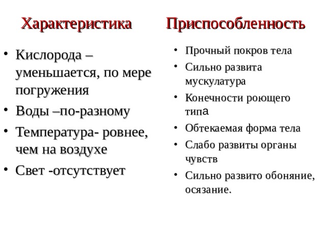 Характеристика  Приспособленность Прочный покров тела Сильно развита мускулатура Конечности роющего тип а Обтекаемая форма тела Слабо развиты органы чувств Сильно развито обоняние, осязание.   Кислорода –уменьшается, по мере погружения Воды –по-разному Температура- ровнее, чем на воздухе Свет -отсутствует 