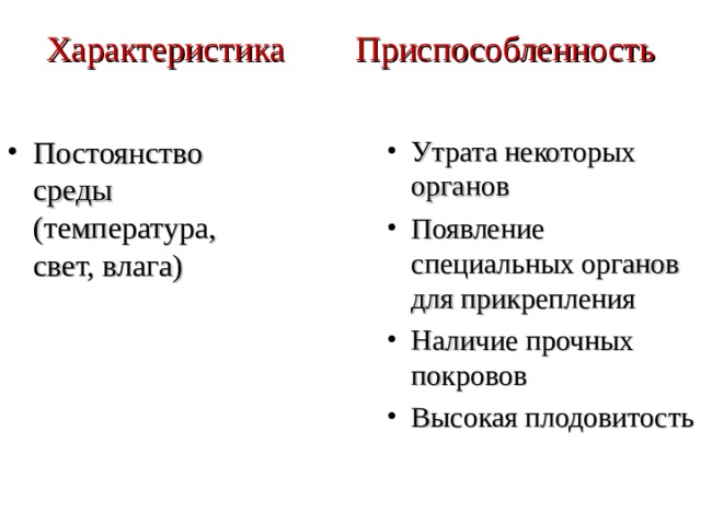 Характеристика Приспособленность Постоянство среды (температура, свет, влага) Утрата некоторых органов Появление специальных органов для прикрепления Наличие прочных покровов Высокая плодовитость 