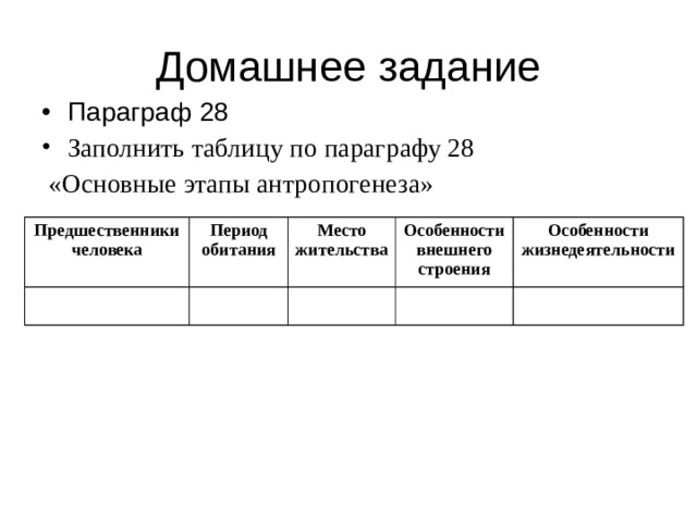 Домашнее задание Параграф 28 Заполнить таблицу по параграфу 28  «Основные этапы антропогенеза» Предшественники человека Период обитания Место жительства Особенности внешнего строения Особенности жизнедеятельности 