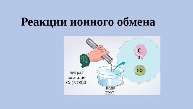 Реакции ионного обмена 