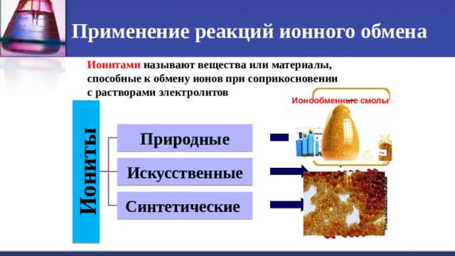 Иониты Применение реакций ионного обмена Ионитами называют вещества или материалы, способные к обмену ионов при соприкосновении с растворами электролитов Ионообменные смолы Природные Цеолит Искусственные Синтетические 