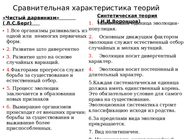 Сравнительная характеристика теорий Синтетическая теория ( Н.И.Воронцов ) «Чистый дарвинизм» ( Л.С.Берг) 1. Все организмы развивались из одной или немногих первичных форм. 2. Развитие шло дивергентно 3. Развитие шло на основе случайных вариаций. 4. Факторами прогресса служат борьба за существование и естественный отбор. 5. Процесс эволюции заключается в образовании новых признаков 6. Вымирание организмов происходит от внешних причин: борьбы за существования и выживание более приспособленных. 1. Наименьшая единица эволюции- популяция. 2. Основным движущим фактором эволюции служит естественный отбор случайных и мелких мутаций. 3. Эволюция носит дивергентный характер. 4. Эволюция носит постепенный и длительный характер. Каждая систематическая единица должна иметь единственный корень. Это обязательное условие для самого права на существование. Эволюционная систематика строит классификацию исходя из родства. За пределами вида эволюция прекращается.  Вид политипичен.  Изменчивость носит случайный характер. Эволюция непредсказуема. 