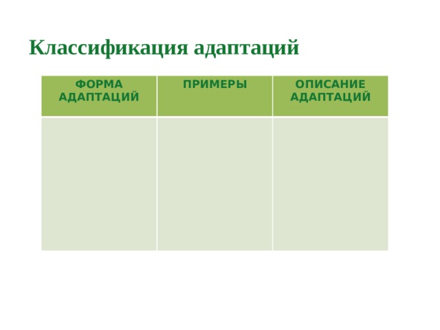 Классификация адаптаций   ФОРМА АДАПТАЦИЙ ПРИМЕРЫ ОПИСАНИЕ АДАПТАЦИЙ 