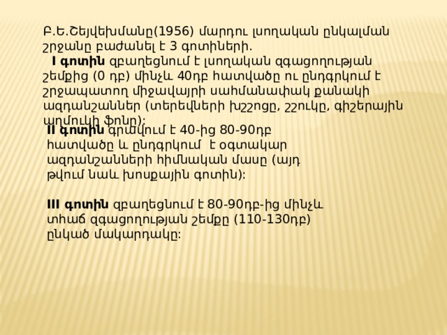 Բ.Ե.Շեյվեխմանը(1956) մարդու լսողական ընկալման շրջանը բաժանել է 3 գոտիների.  I գոտին զբաղեցնում է լսողական զգացողության շեմքից (0 դբ) մինչև 40դբ հատվածը ու ընդգրկում է շրջապատող միջավայրի սահմանափակ քանակի ազդանշաններ (տերեվների խշշոցը, շշուկը, գիշերային աղմուկի ֆոնը):  II գոտին գրավում է 40-ից 80-90դբ հատվածը և ընդգրկում է օգտակար ազդանշանների հիմնական մասը (այդ թվում նաև խոսքային գոտին): III գոտին զբաղեցնում է 80-90դբ-ից մինչև տհաճ զգացողության շեմքը (110-130դբ) ընկած մակարդակը: 