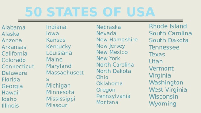 50 STATES OF USA Rhode Island  South Carolina  South Dakota  Tennessee  Texas  Utah  Vermont  Virginia  Washington  West Virginia  Wisconsin  Wyoming Indiana  Iowa  Kansas  Kentucky  Louisiana  Maine  Maryland  Massachusetts  Michigan  Minnesota  Mississippi  Missouri Nebraska  Nevada  New Hampshire  New Jersey  New Mexico  New York  North Carolina  North Dakota  Ohio  Oklahoma  Oregon  Pennsylvania   Montana Alabama  Alaska  Arizona  Arkansas  California  Colorado  Connecticut  Delaware  Florida  Georgia  Hawaii  Idaho  Illinois 