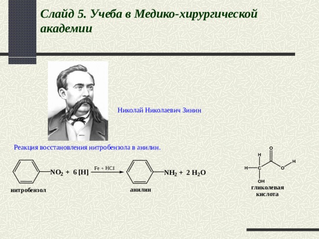 Слайд 5. Учеба в Медико-хирургической академии Николай Николаевич Зинин   Р еакци я восстановления нитробензола в анилин. 